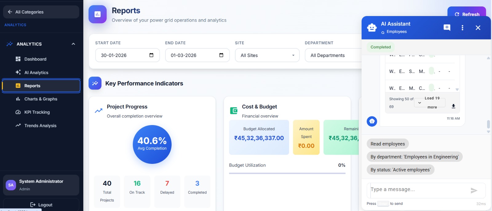 Soltrivex Reports page with AI Assistant chatbot